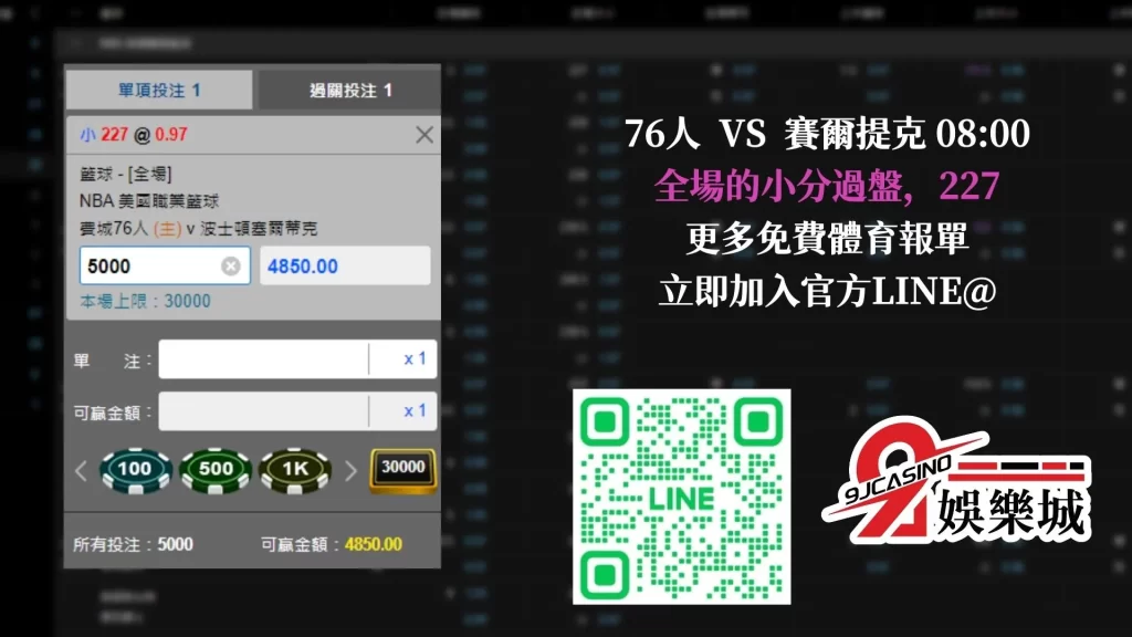 NBA賽前分析--賽爾提克士 vs 76人 08_00-3a娛樂城 (2)
