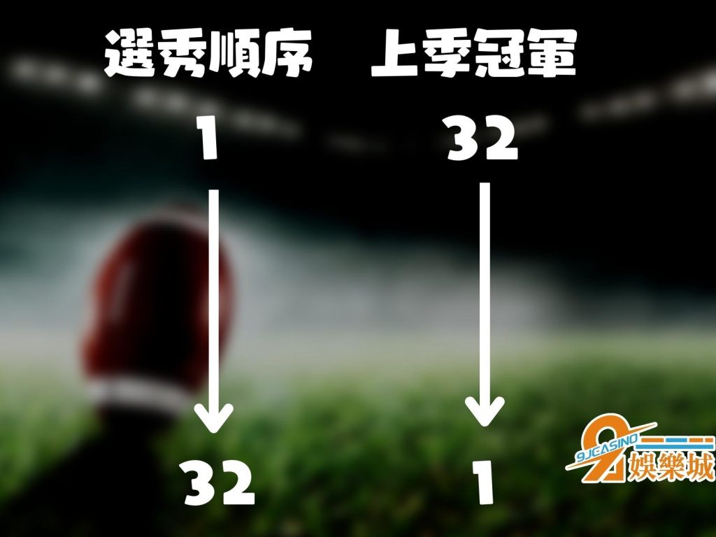 NFL選秀