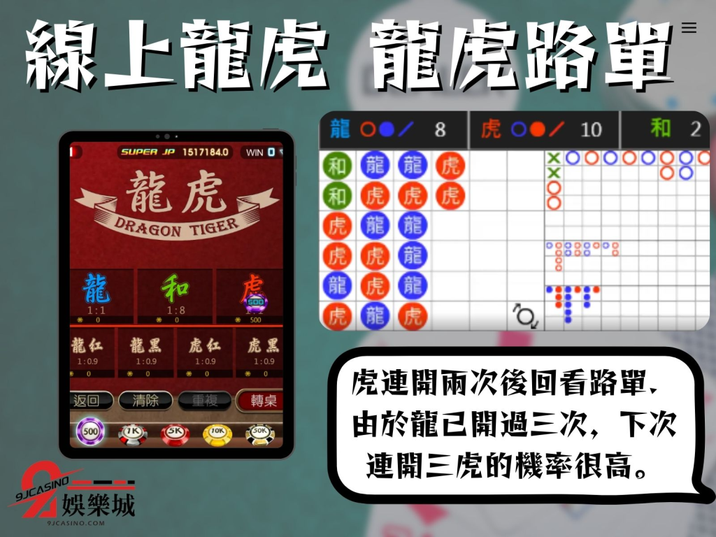 龍虎規則玩法