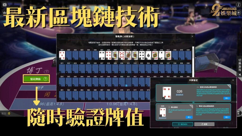 區塊鏈博丁技術