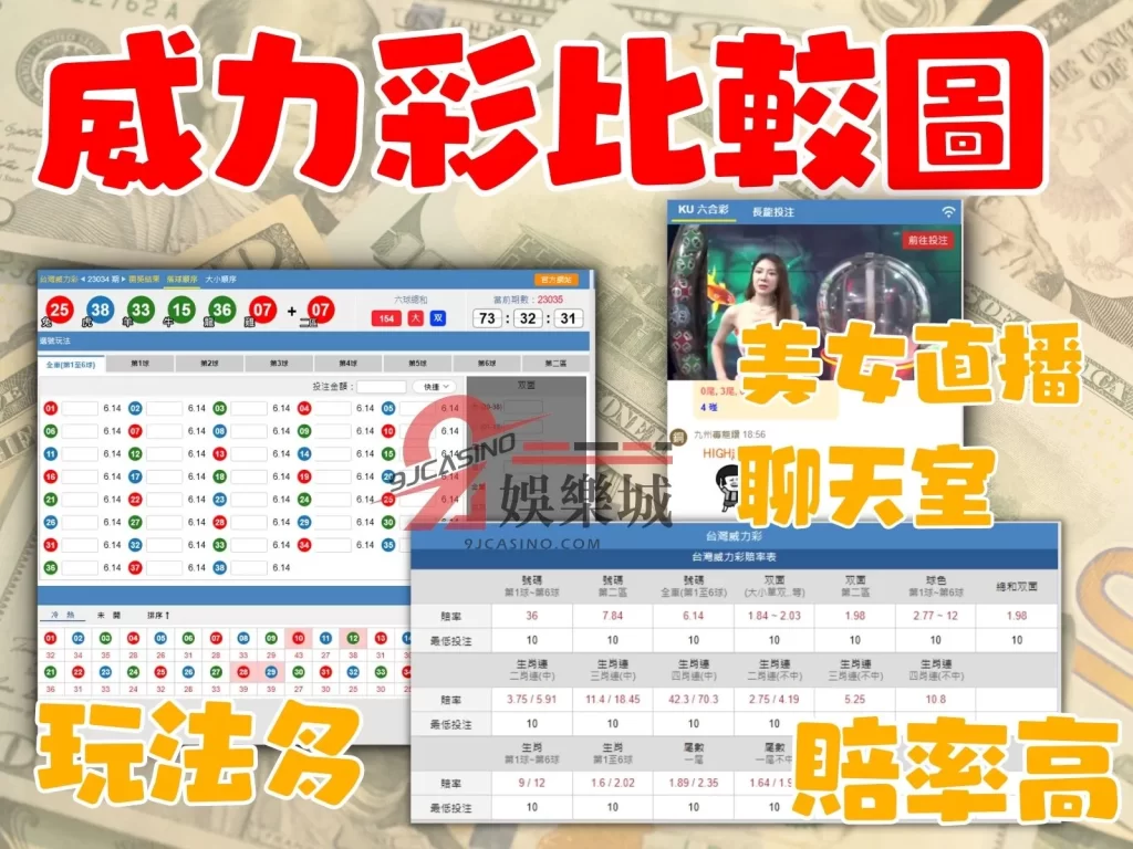 威力彩玩法  威力彩獎金計算  威力彩比較