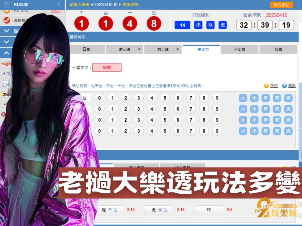 老撾大樂透玩法