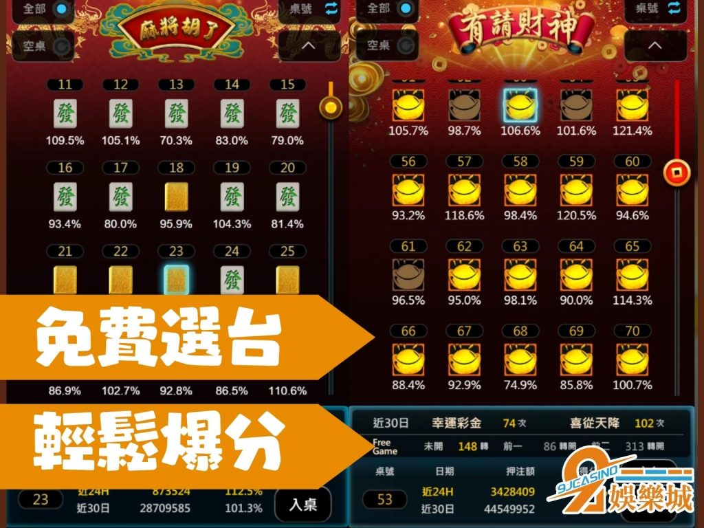 老虎機贏錢秘訣