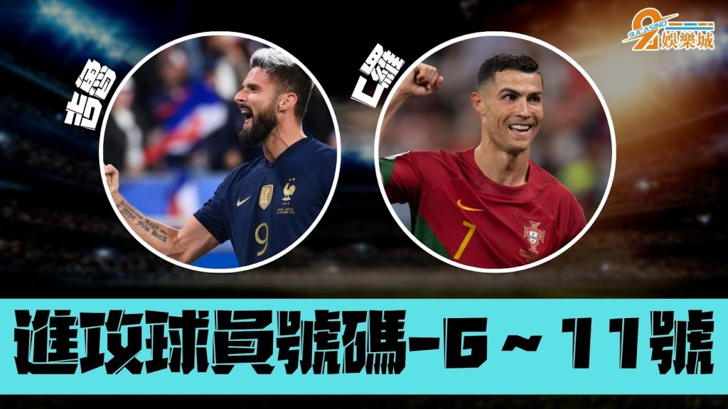 足球背號進攻球員