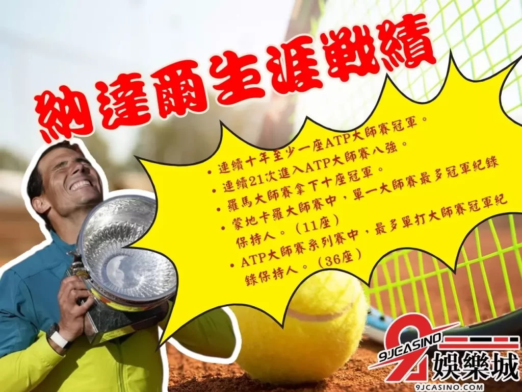 納達爾法網  納達爾澳網  史上最佳納達爾