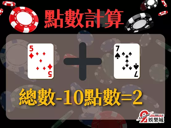 百家樂算牌 百家怎麼打 百家樂圖解教學