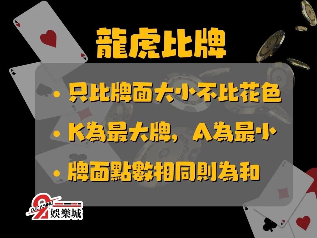 龍虎玩法 博弈遊戲賺錢 龍虎看路法