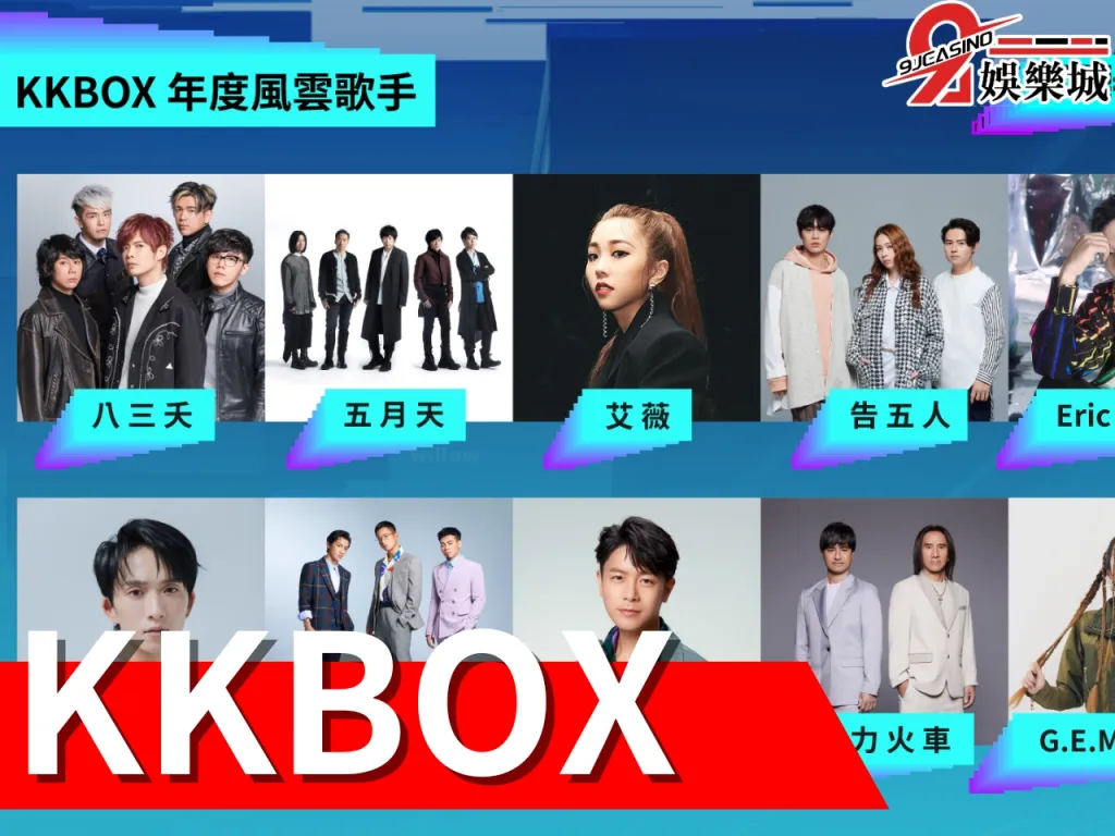 KKBOX