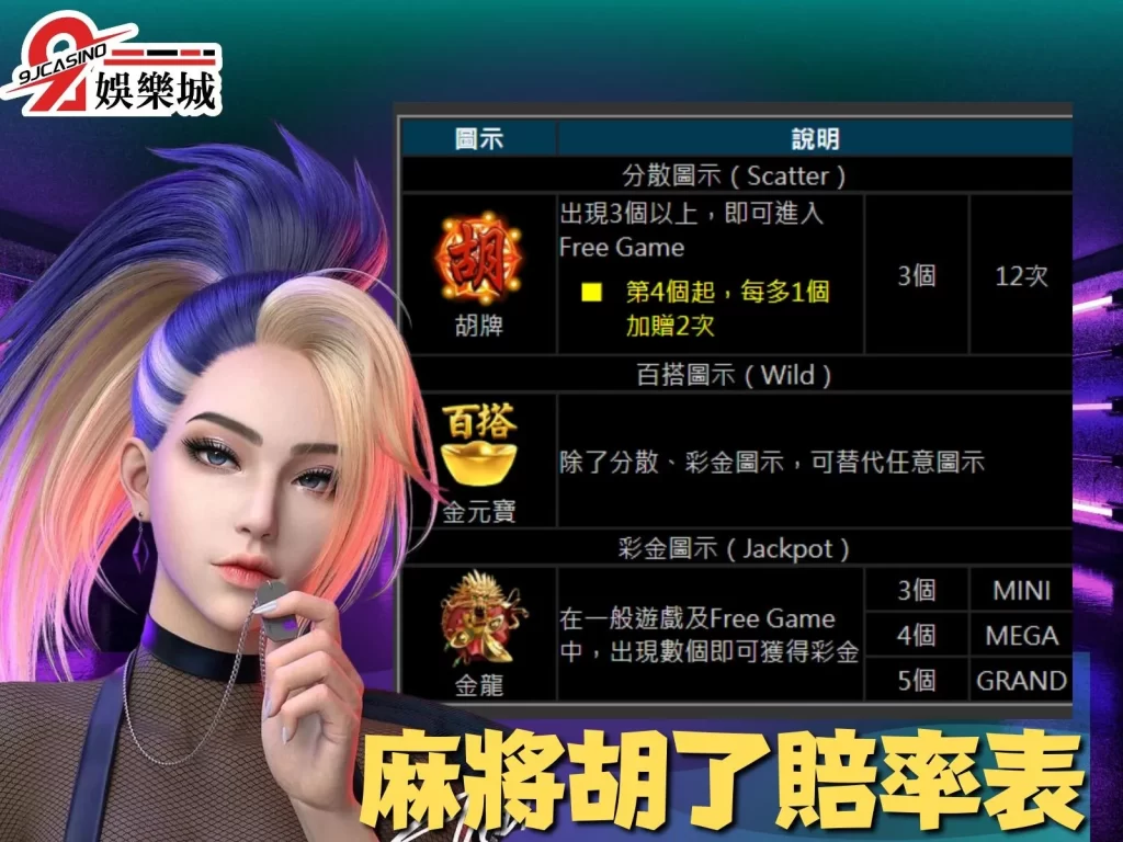 麻將遊戲特色 老虎機大獎 老虎機介紹