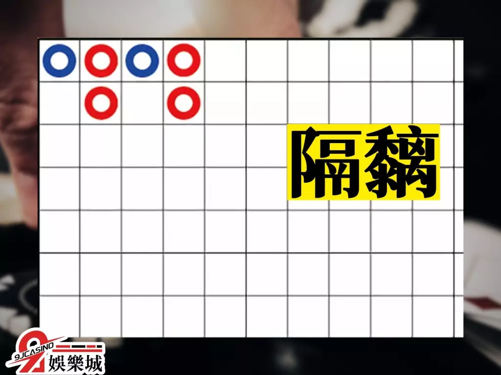 百家樂職業打法 百家樂必勝公式 百家樂最強打法 百家樂每天贏1000 百家樂看牌