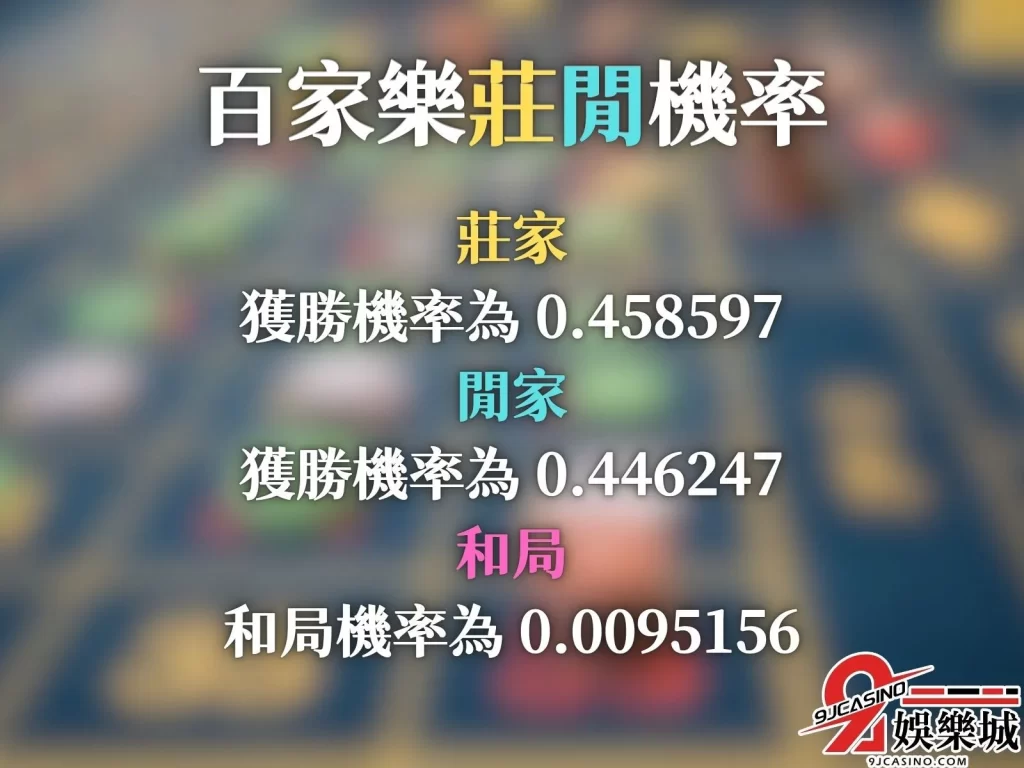 免水百家樂 百家樂抽水意思 百家樂莊閒機率 