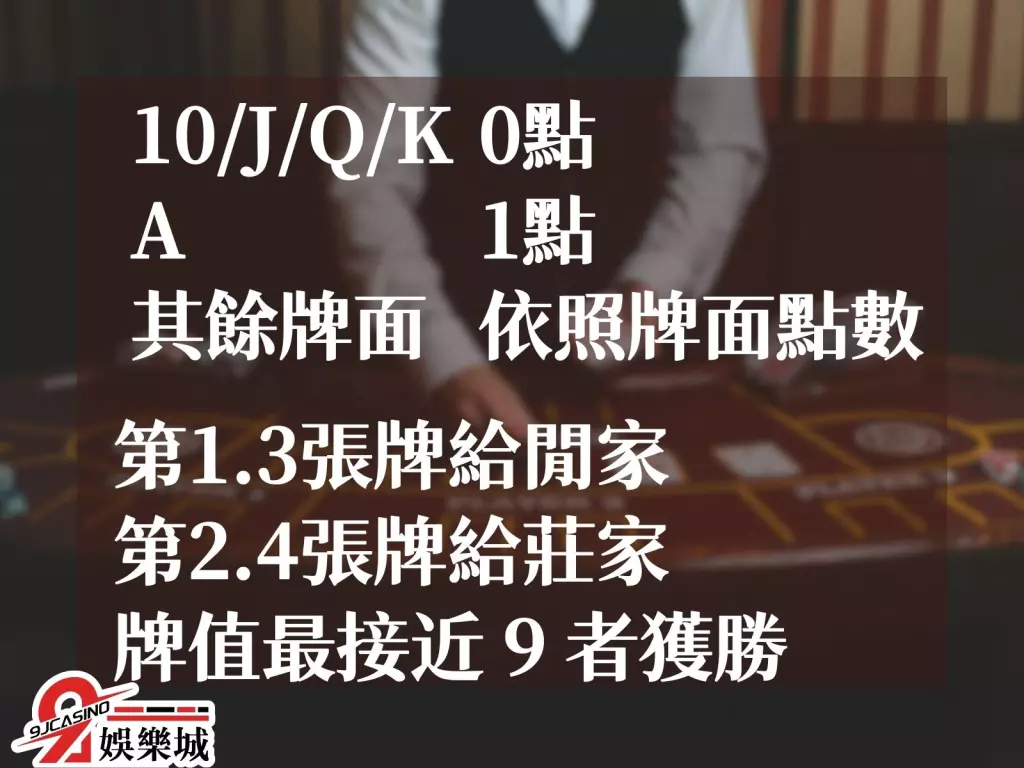 百家樂玩法 百家樂攻略 百家樂算法 百家樂看牌
