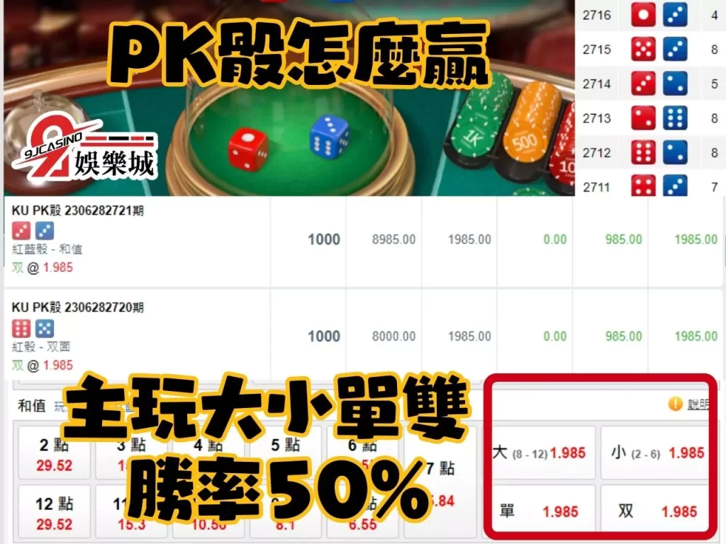 PK骰 骰子遊戲推薦 PK骰玩法
