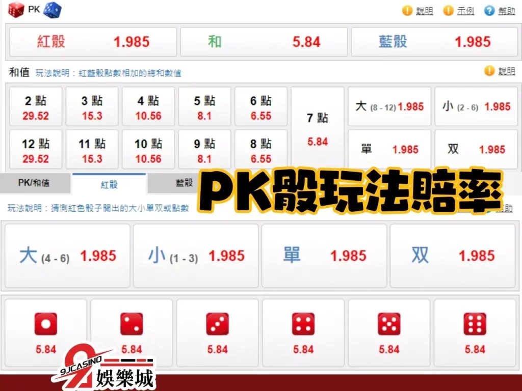 骰子遊戲賺錢 PK骰 PK骰玩法
