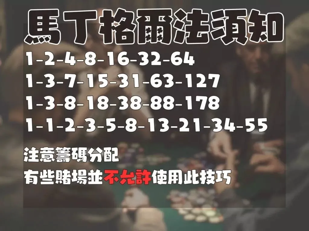 百家樂注碼 百家樂注碼分配訣竅 真人百家樂贏錢技巧