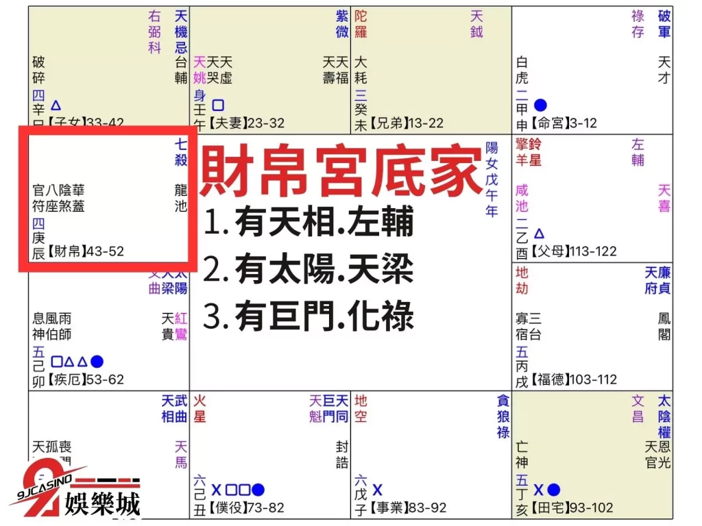 中彩票的命格 中樂透的命 中頭獎命格 中樂透的命