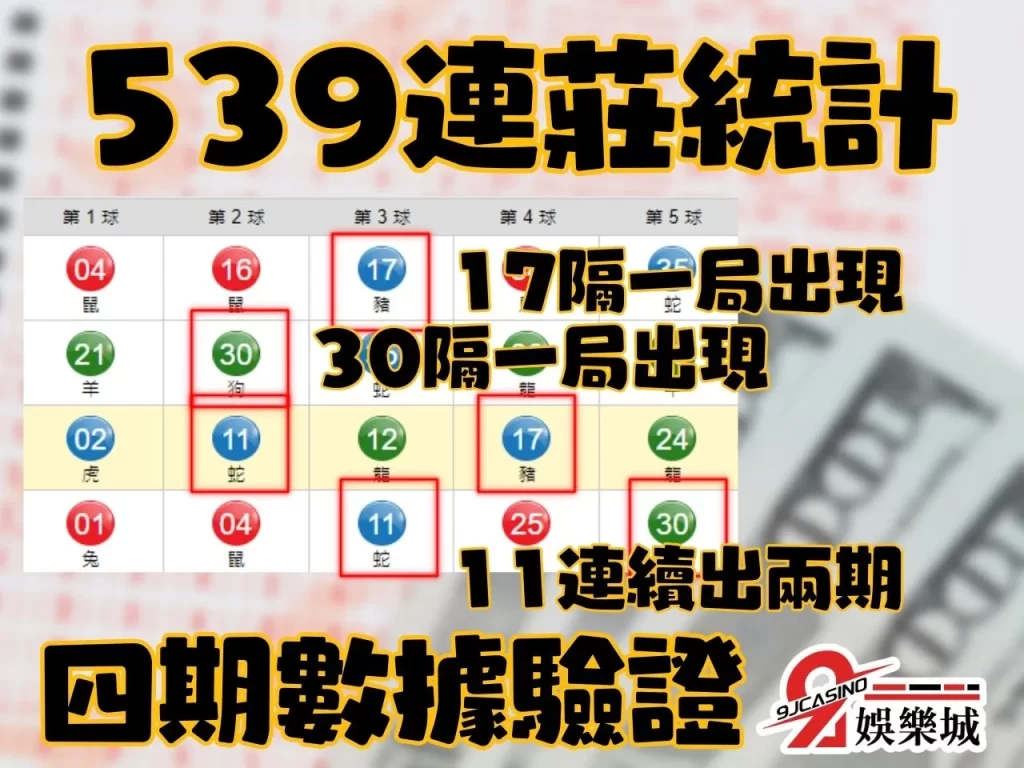 539算牌 線上539 539算牌公式