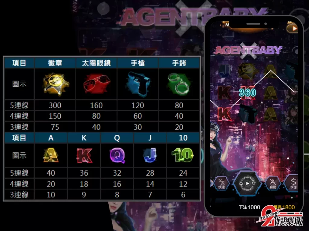 線上拉霸機 特務寶貝賠付線 特務寶貝jp彩金
