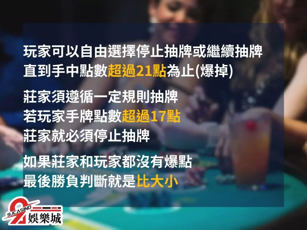21點基本策略 21點規則 決勝21點玩法
