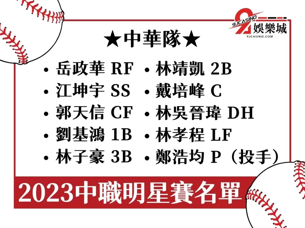 中職明星賽名單 中職明星賽賽程 中職明星賽2023