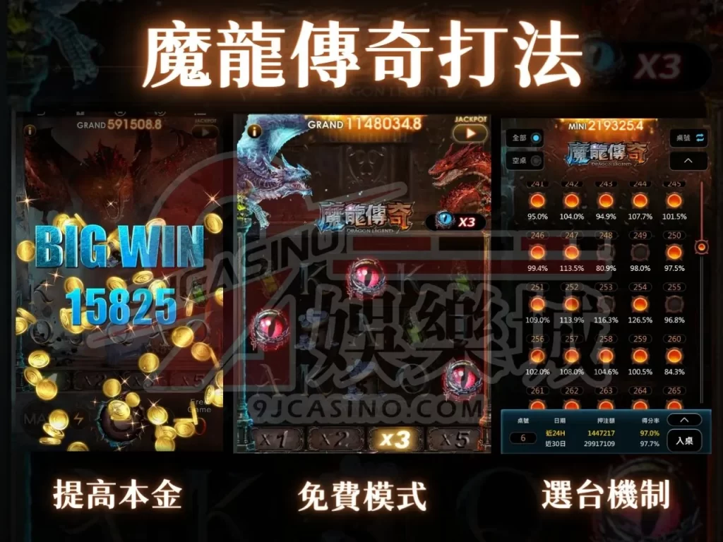 穩賺老虎機 最賺錢老虎機遊戲 魔龍傳奇選台機制 魔龍傳奇免費