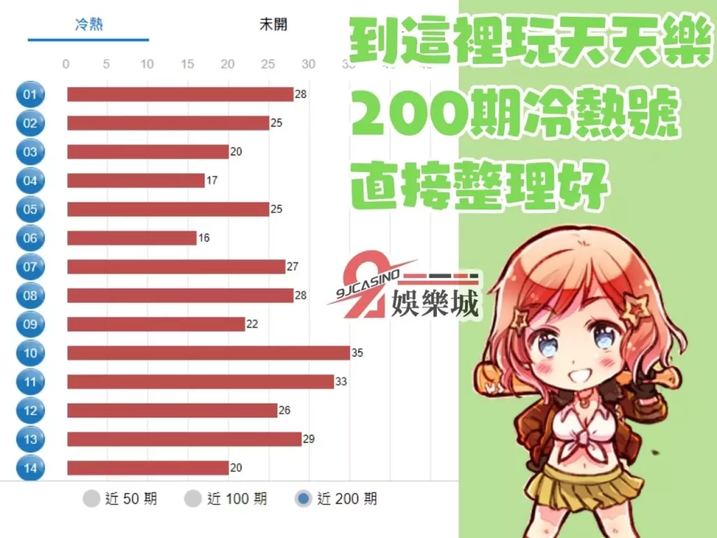 天天樂抓牌 3a娛樂城彩票 3a娛樂城
