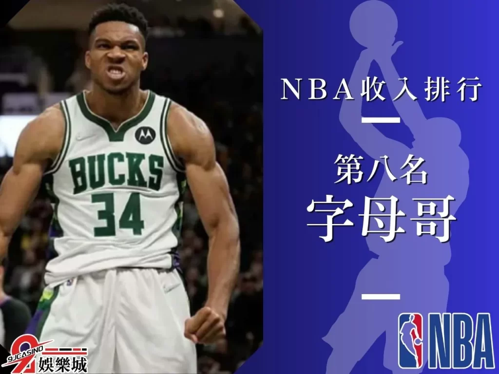 字母哥 NBA收入排行 NBA最大合約
