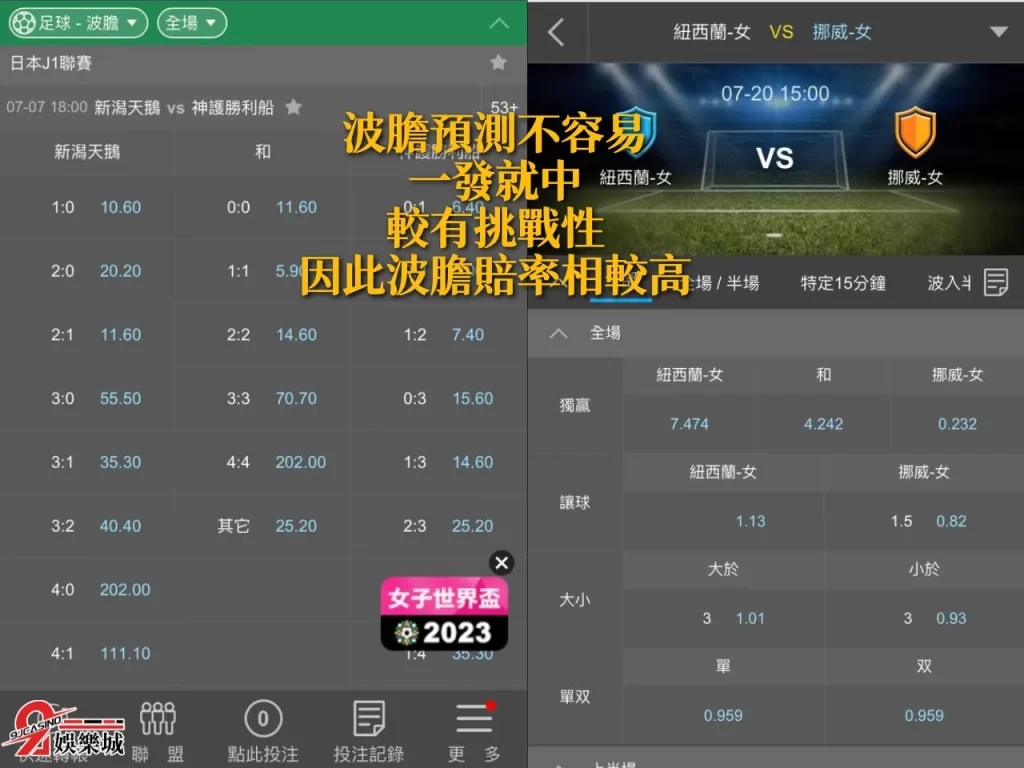 膽賠率 波膽怎麼下 足球運彩