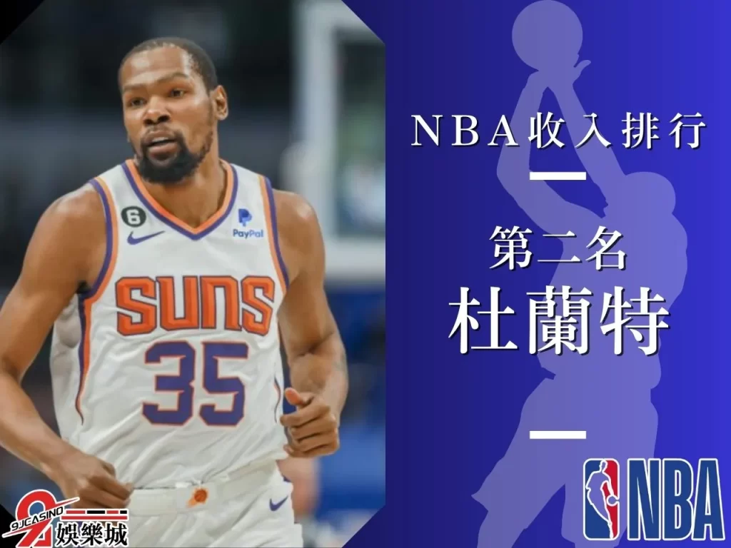 杜蘭特 NBA收入排行 NBA最大合約
