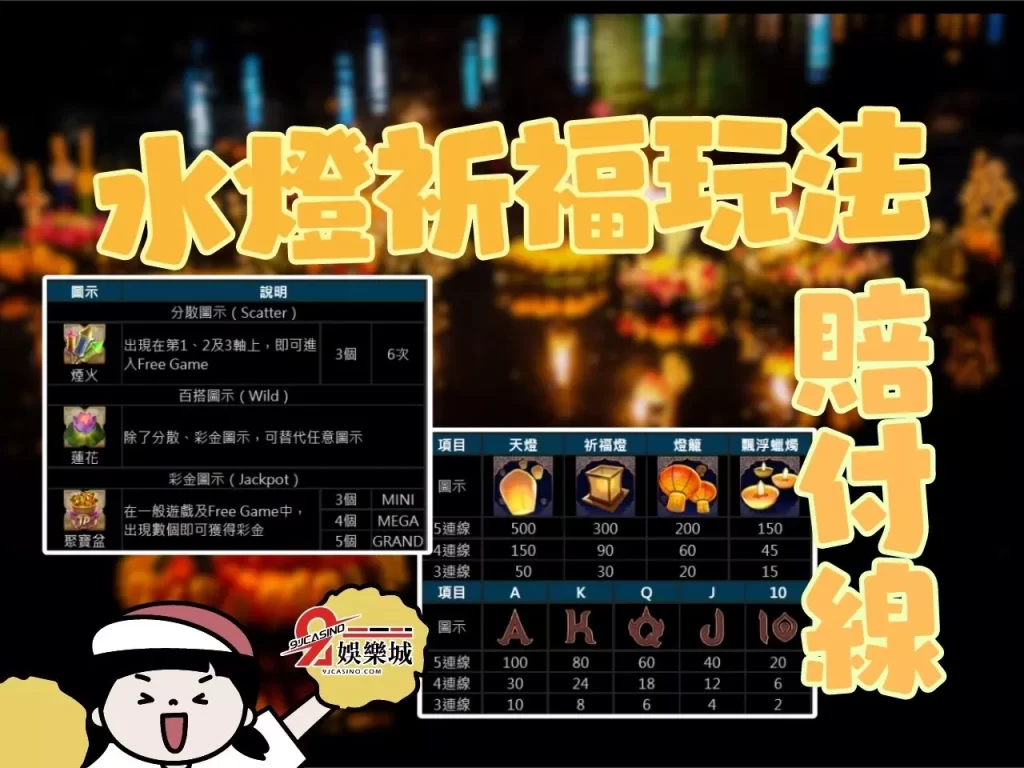 3D電子賺錢 老虎機遊戲賺錢 水燈祈福老虎機攻略
