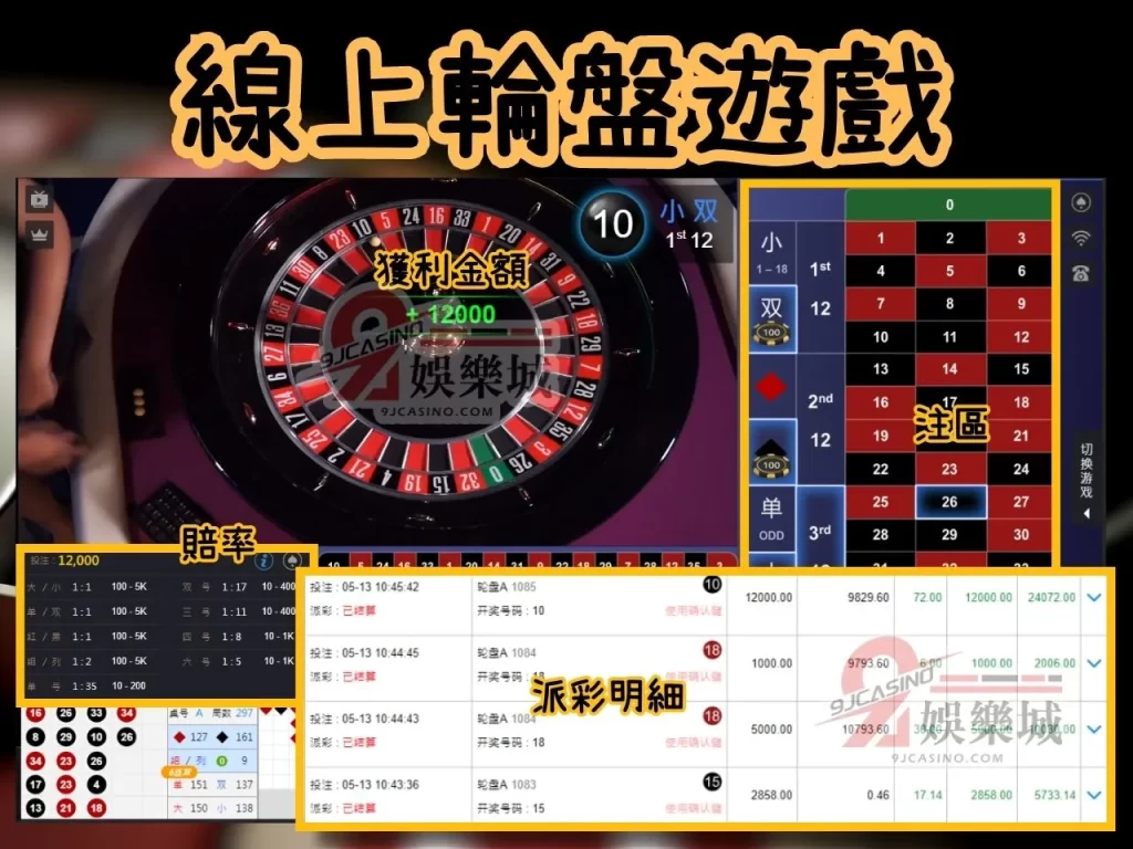 真人輪盤 輪盤線上玩 3a娛樂城