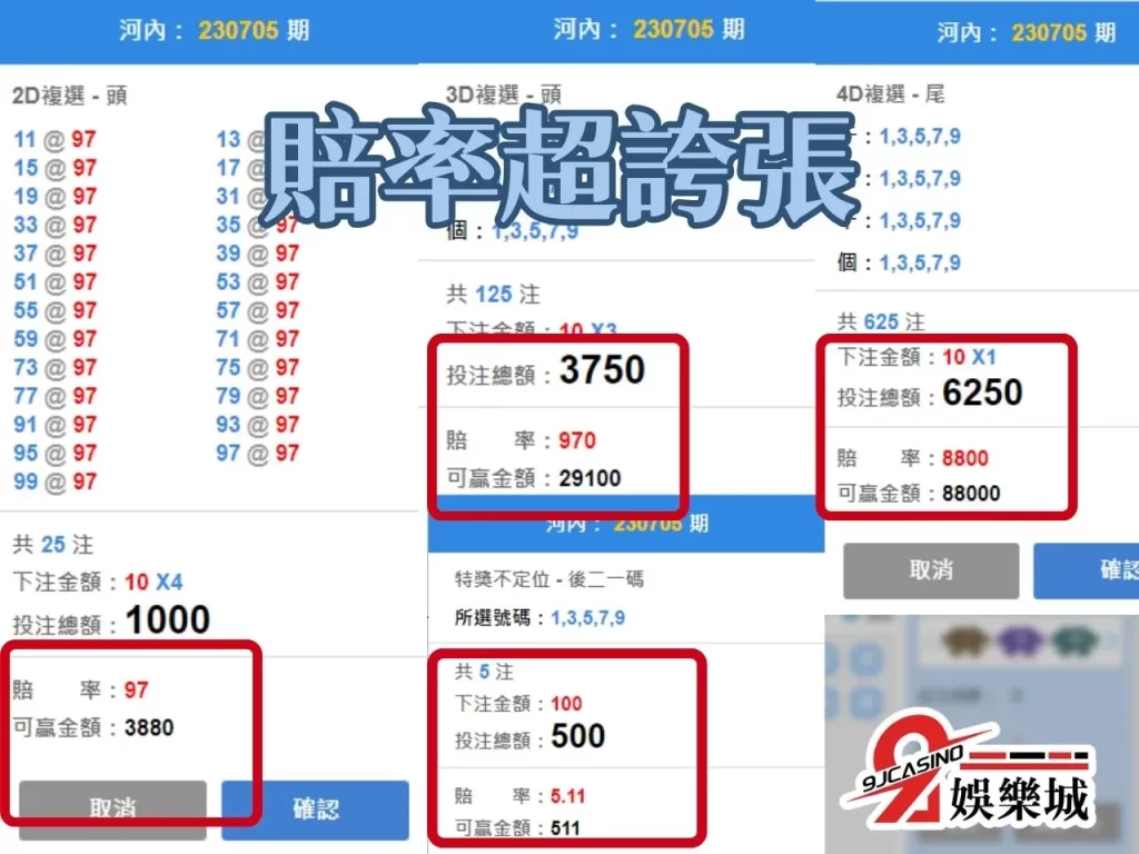 越南樂透彩 越南大樂透賠率 越南河內大樂透