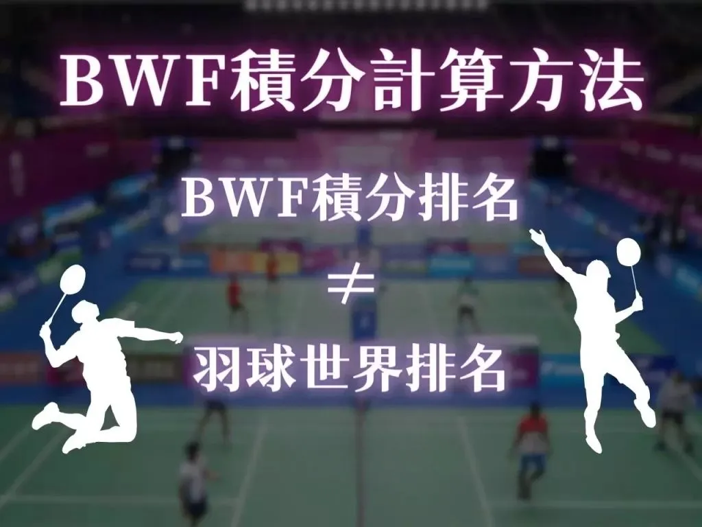 中國羽球公開賽 BWF1000 BWF積分排名