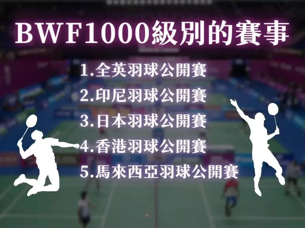 中國羽球公開賽 BWF1000 BWF積分排名
