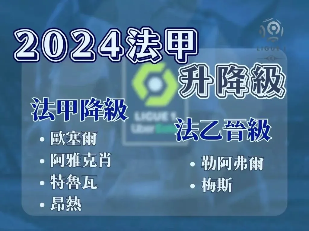 2024法甲 法甲賽程 法甲聯賽轉播