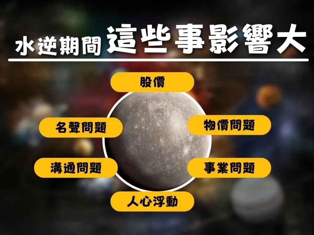 水逆 水逆會怎樣 水逆意思