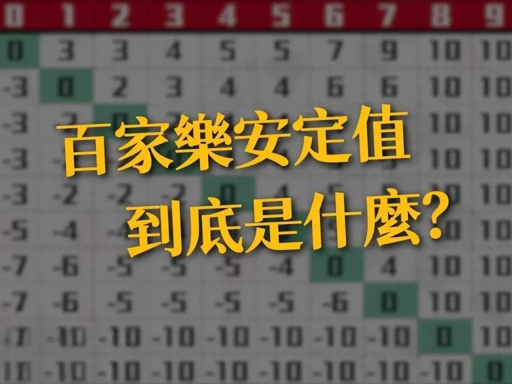 百家樂安定值 百家樂算牌 百家樂破解