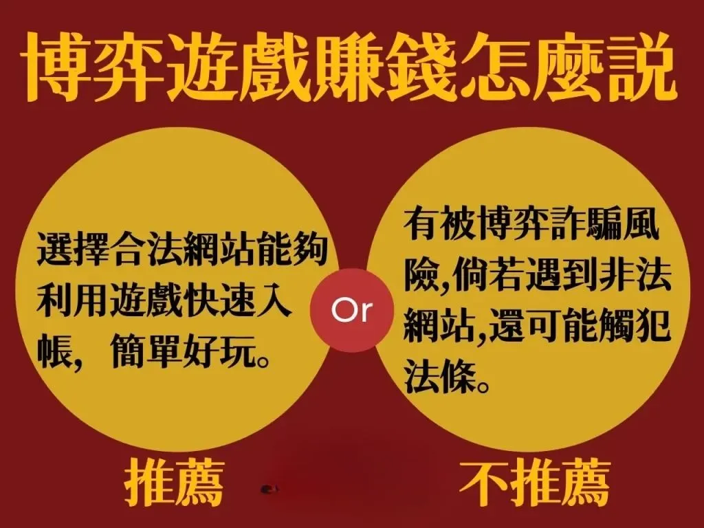 博弈遊戲賺錢 博弈遊戲APP 線上博弈網