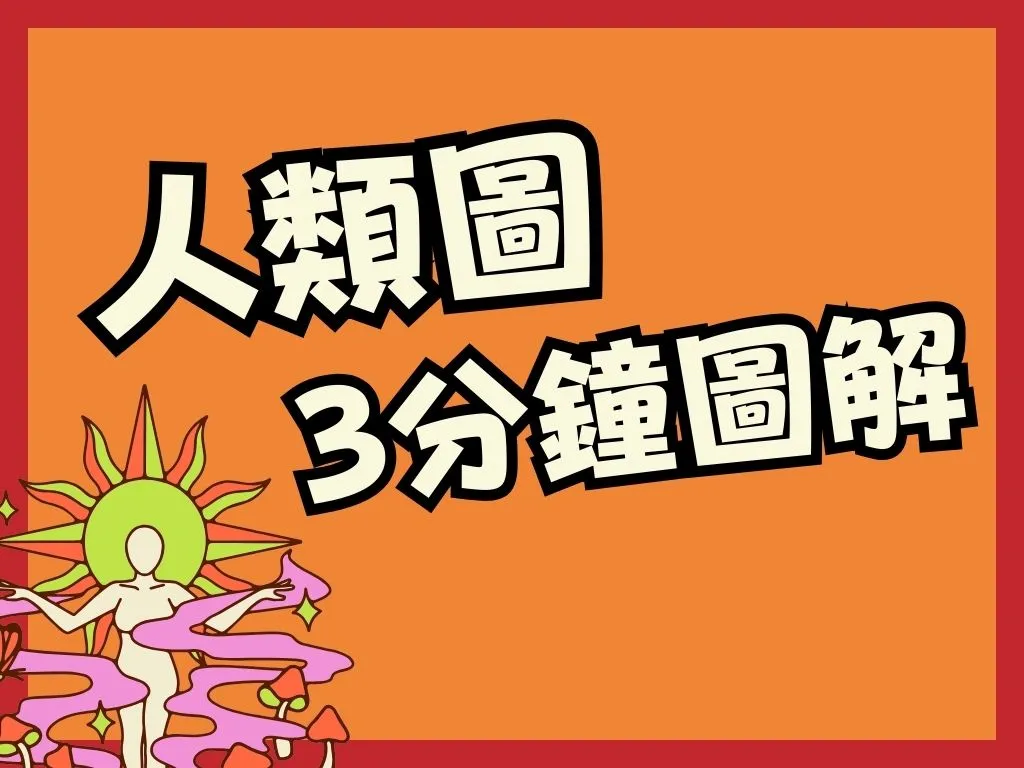 人類圖 人類圖解說 人類圖測驗