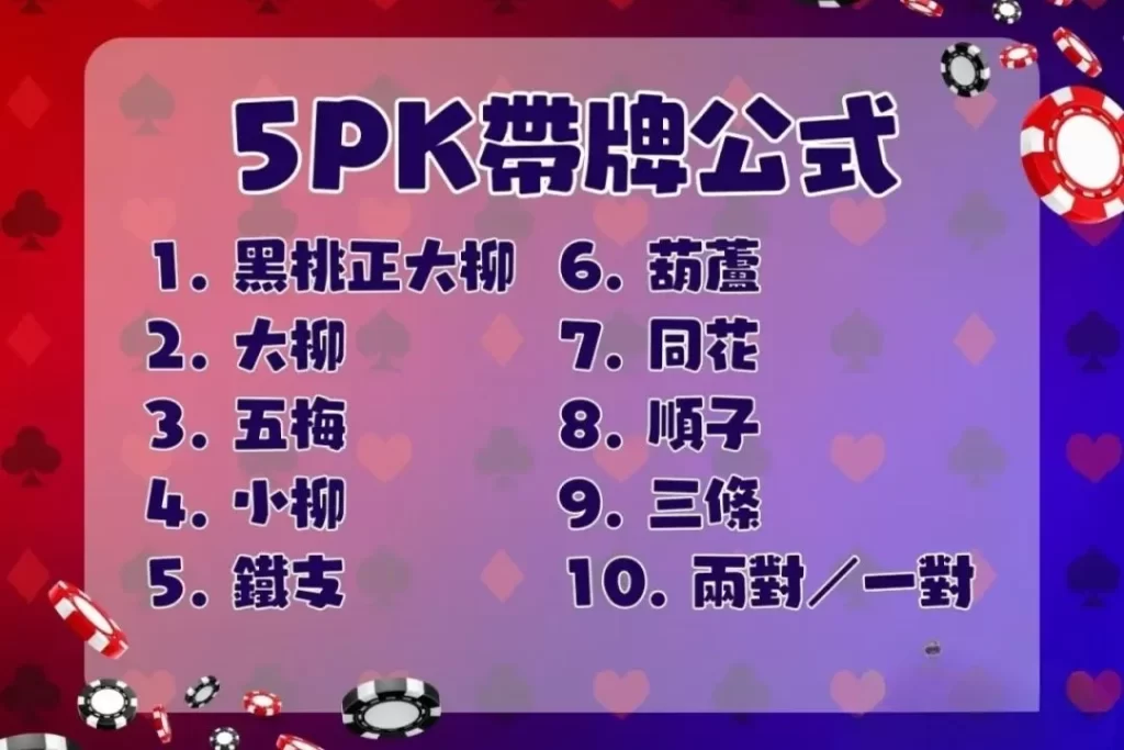 5PK帶牌公式 5PK怎麼賺 5PK開分